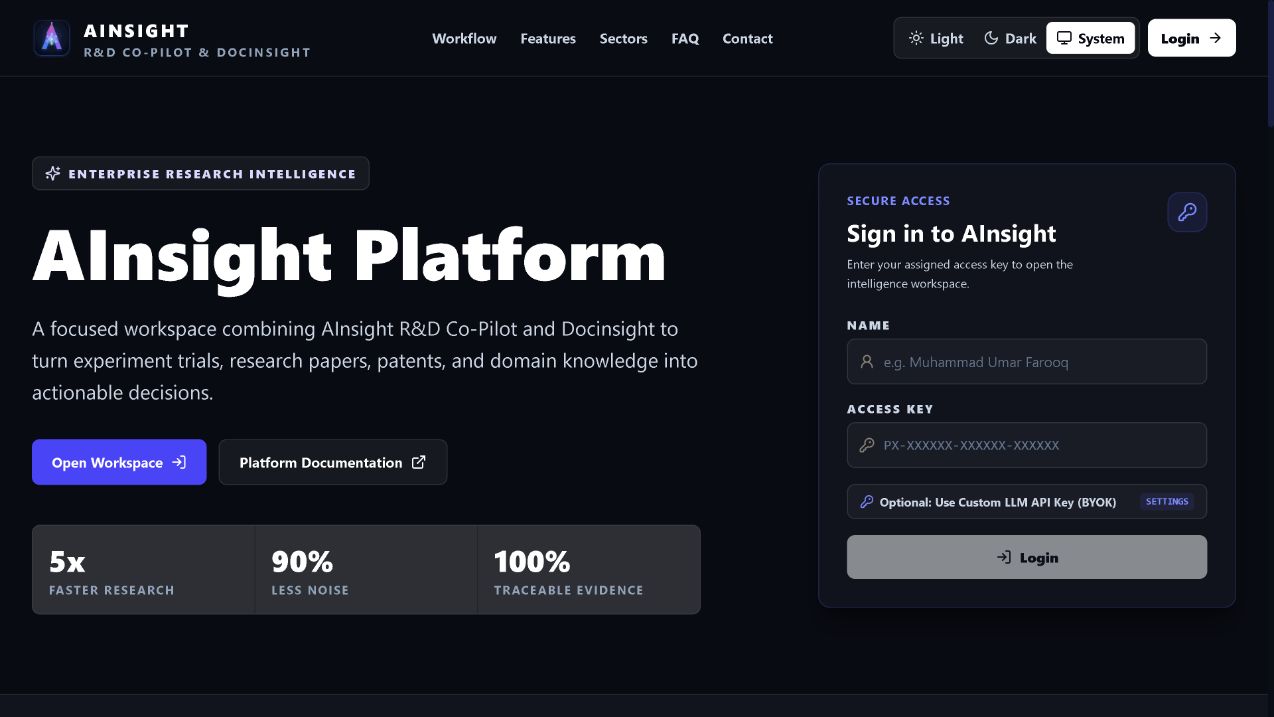AInsight Productix R&D Co-Pilot platform