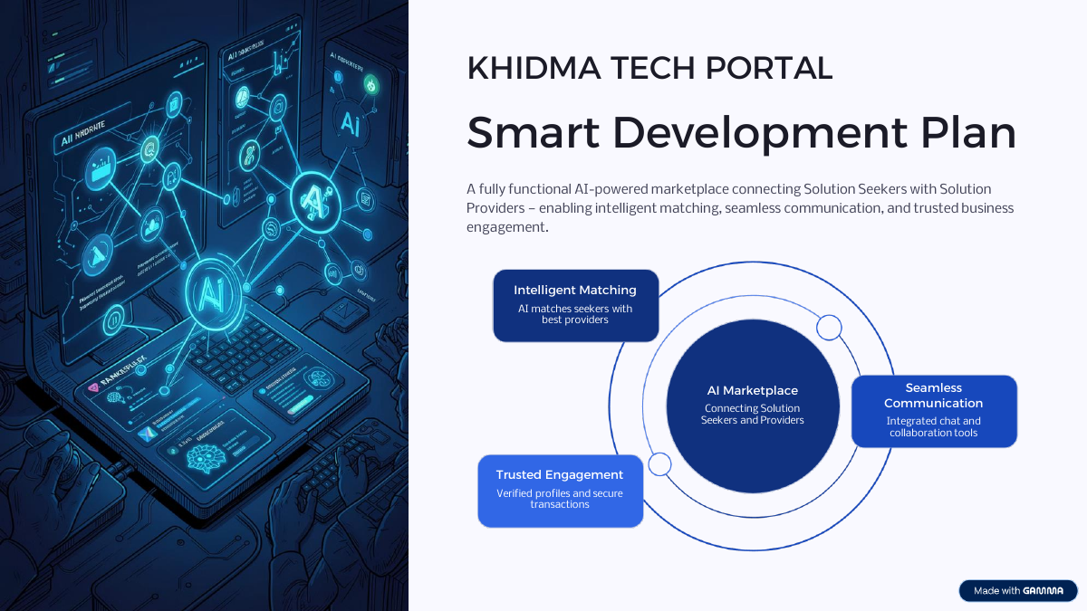 KHIDMA Tech Portal AI-powered solution marketplace