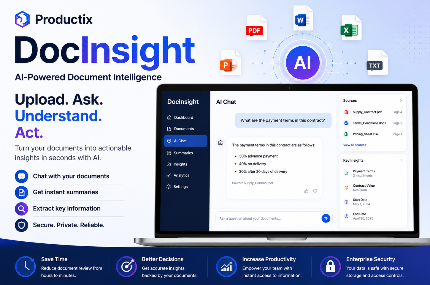 DocInsight
